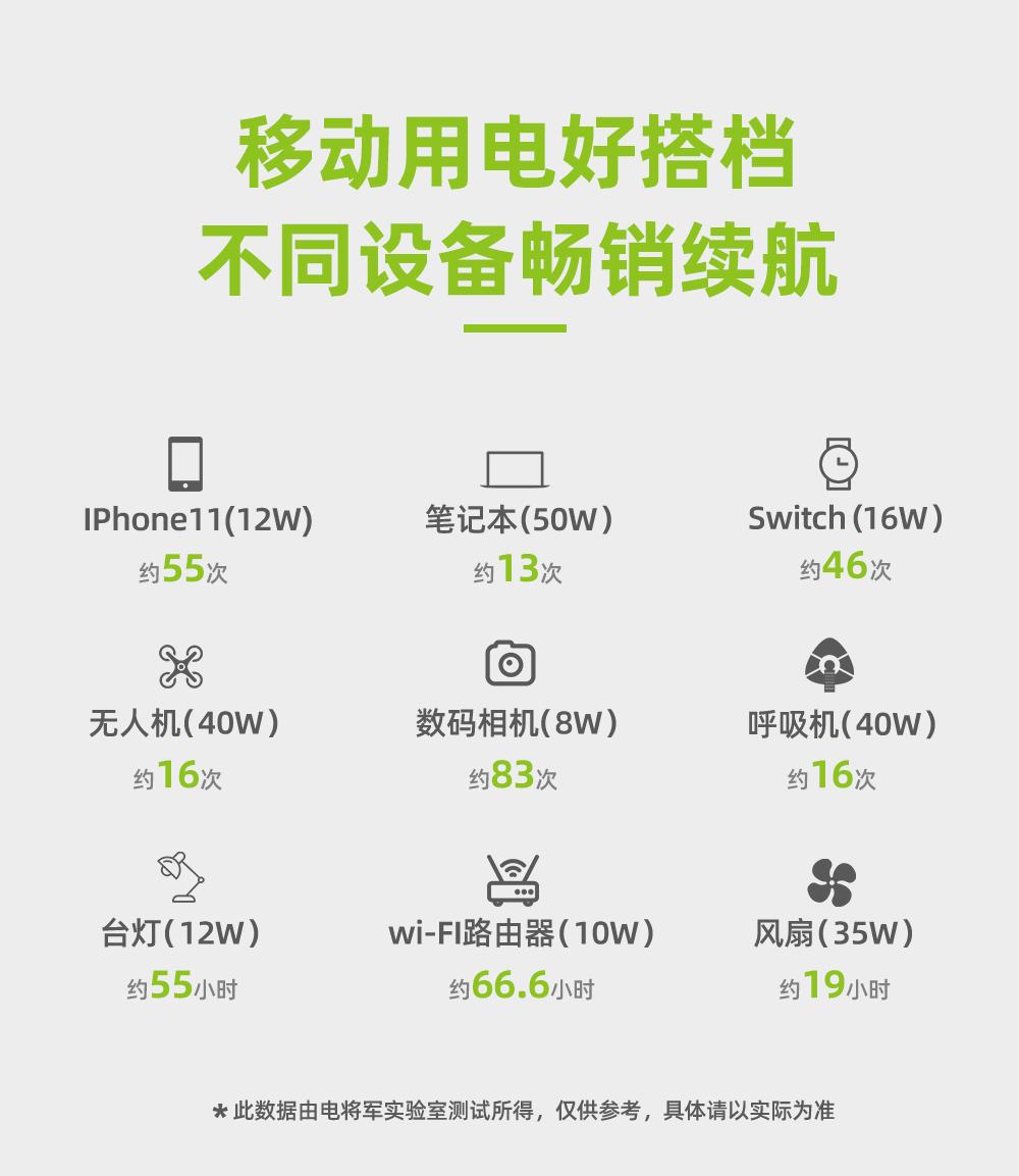 700W戶外儲能電源_06
