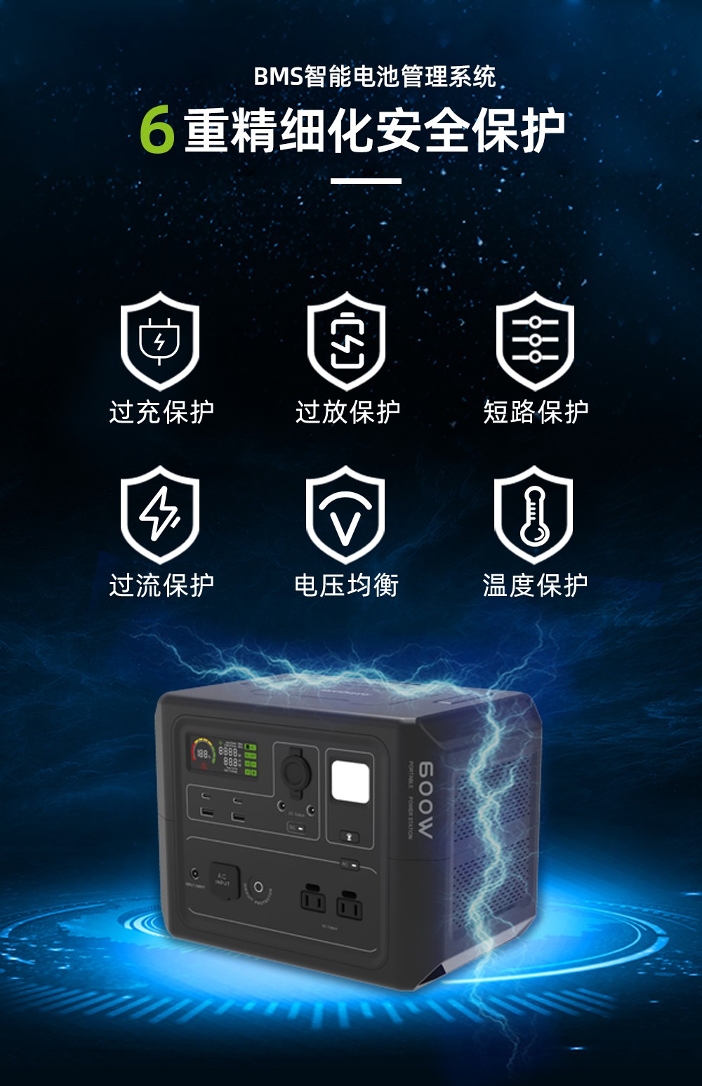 Boltpower電將軍BP601 600W便攜式戶外儲能電源_05