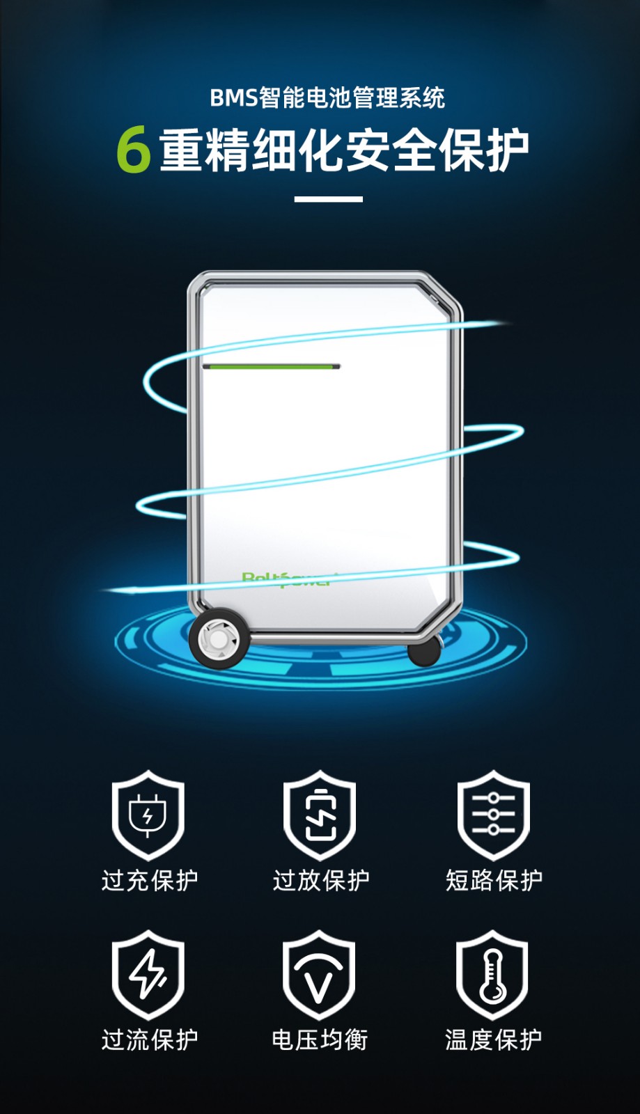 電將軍BP500A 5000W家用戶用儲能電源便攜式儲能一體機_06