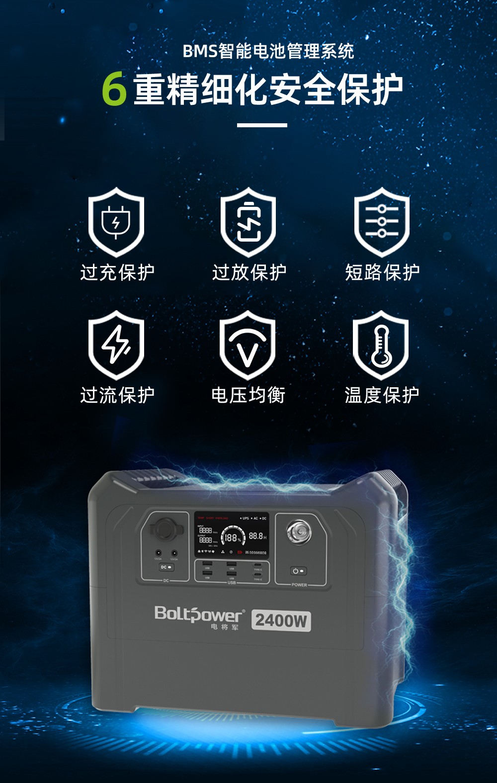 Boltpower電將軍BP240A 大容量2400W雙向快充戶外儲(chǔ)能電源_06