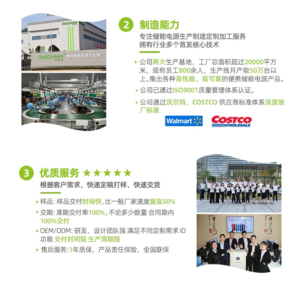 Boltpower電將軍 BP120A  1200W戶外儲能電源_19