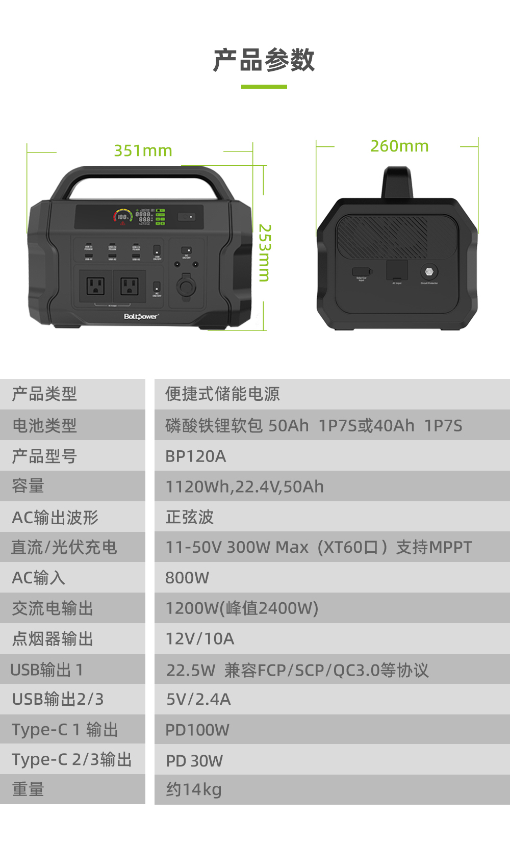 Boltpower電將軍 BP120A  1200W戶外儲能電源_05