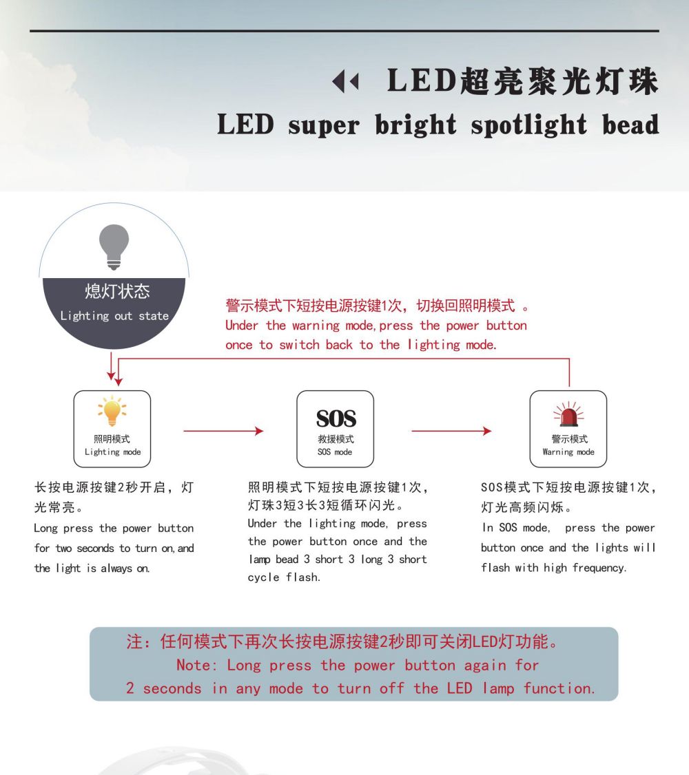 電將軍V9大容量多功能汽車應急啟動電源_10