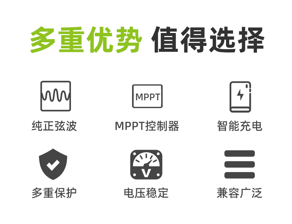 電將軍B500-3 15度電太陽能家庭儲能電源_04