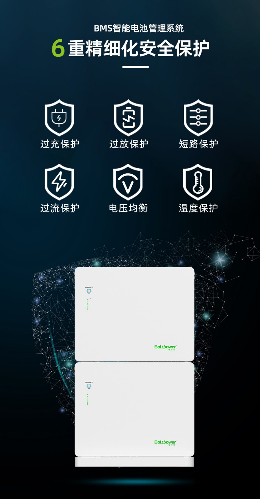 電將軍B500-3 15度電太陽能家庭儲能電源_05