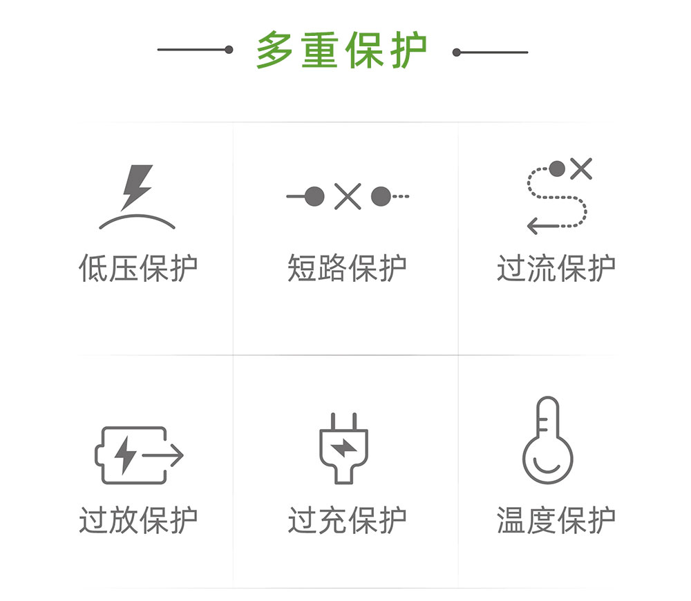 電將軍B26 汽車應急啟動電源充氣泵一體機04