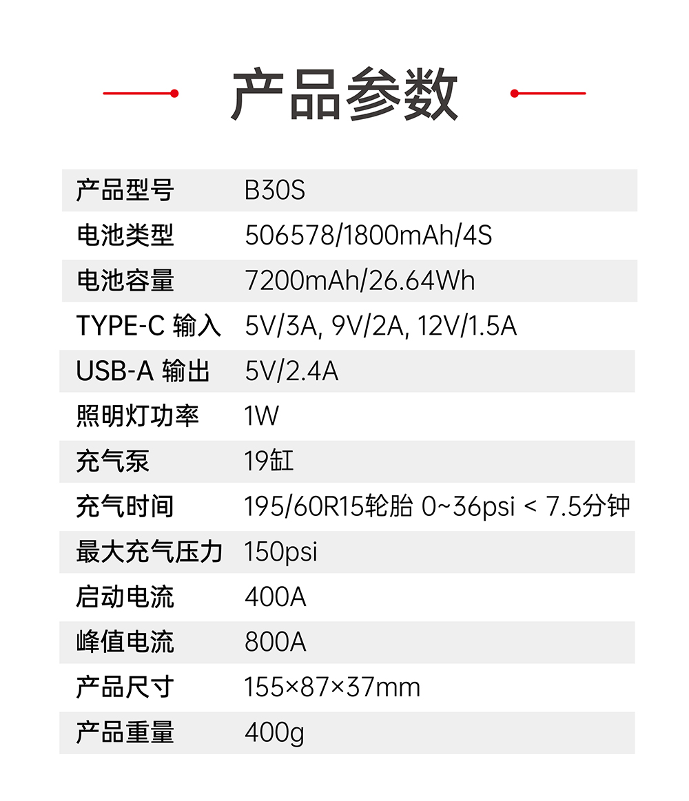 電將軍B30汽車應(yīng)急啟動電源充氣泵一體機(jī)01