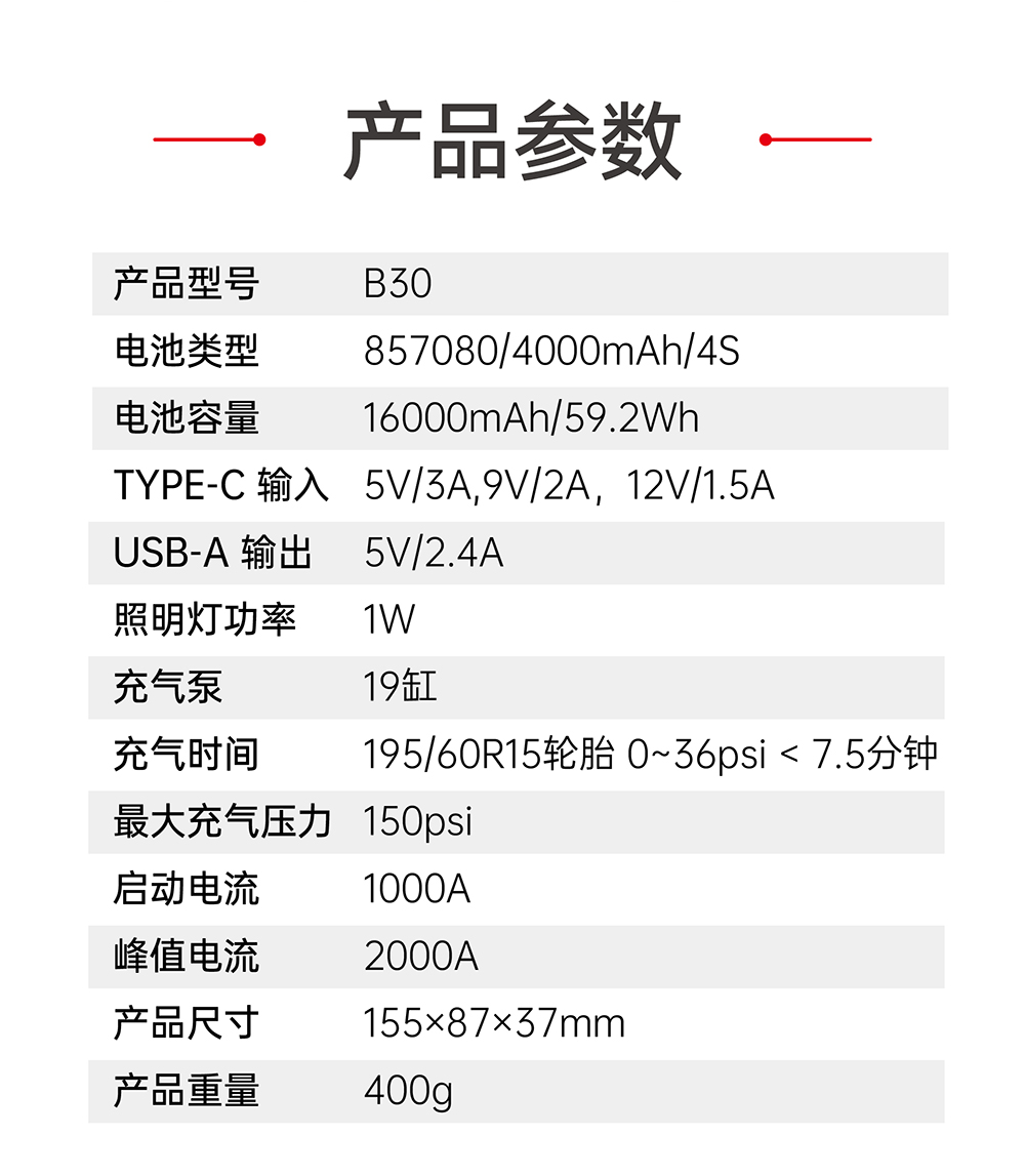 電將軍B30汽車應(yīng)急啟動電源充氣泵一體機(jī)03