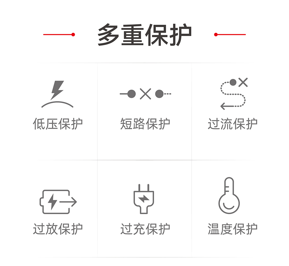 電將軍B30汽車應(yīng)急啟動電源充氣泵一體機(jī)10