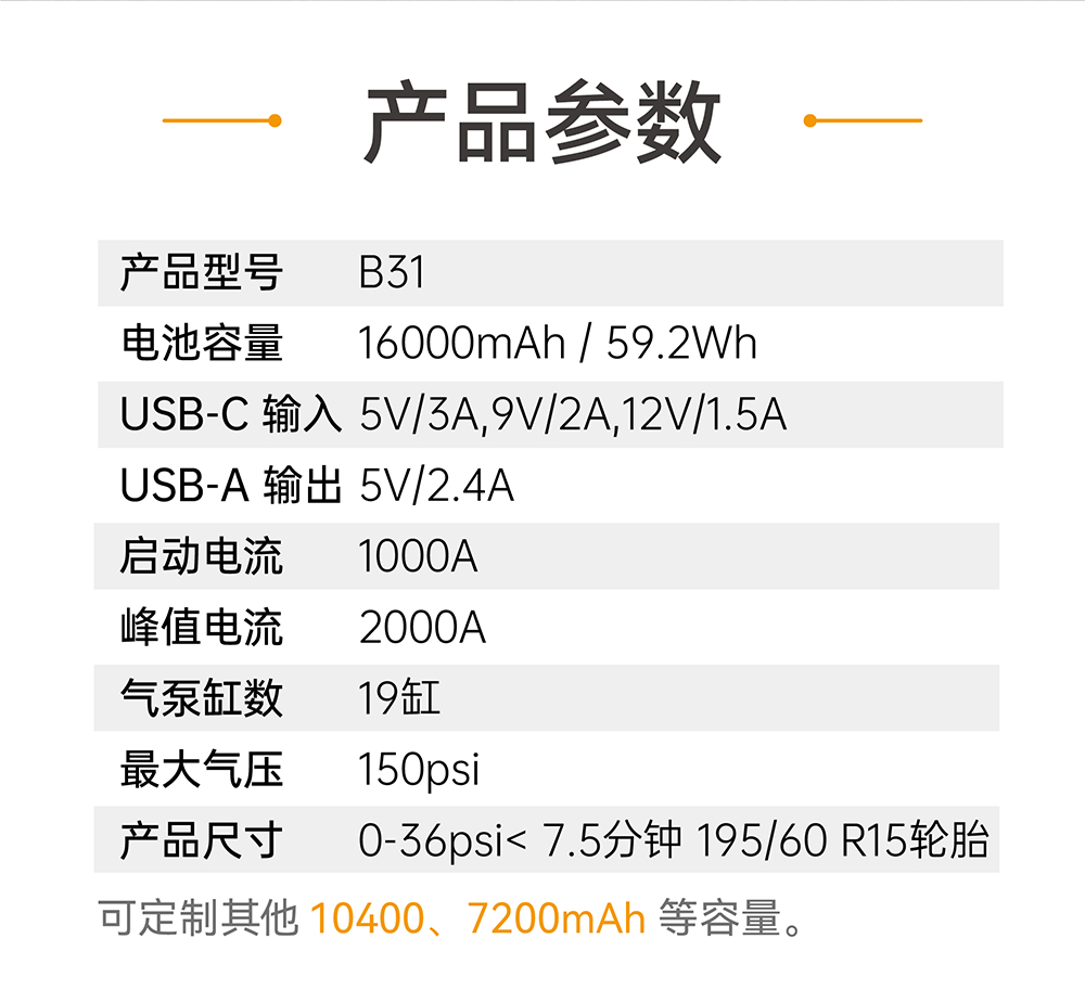 電將軍B31汽車應急啟動電源充氣泵一體機_02