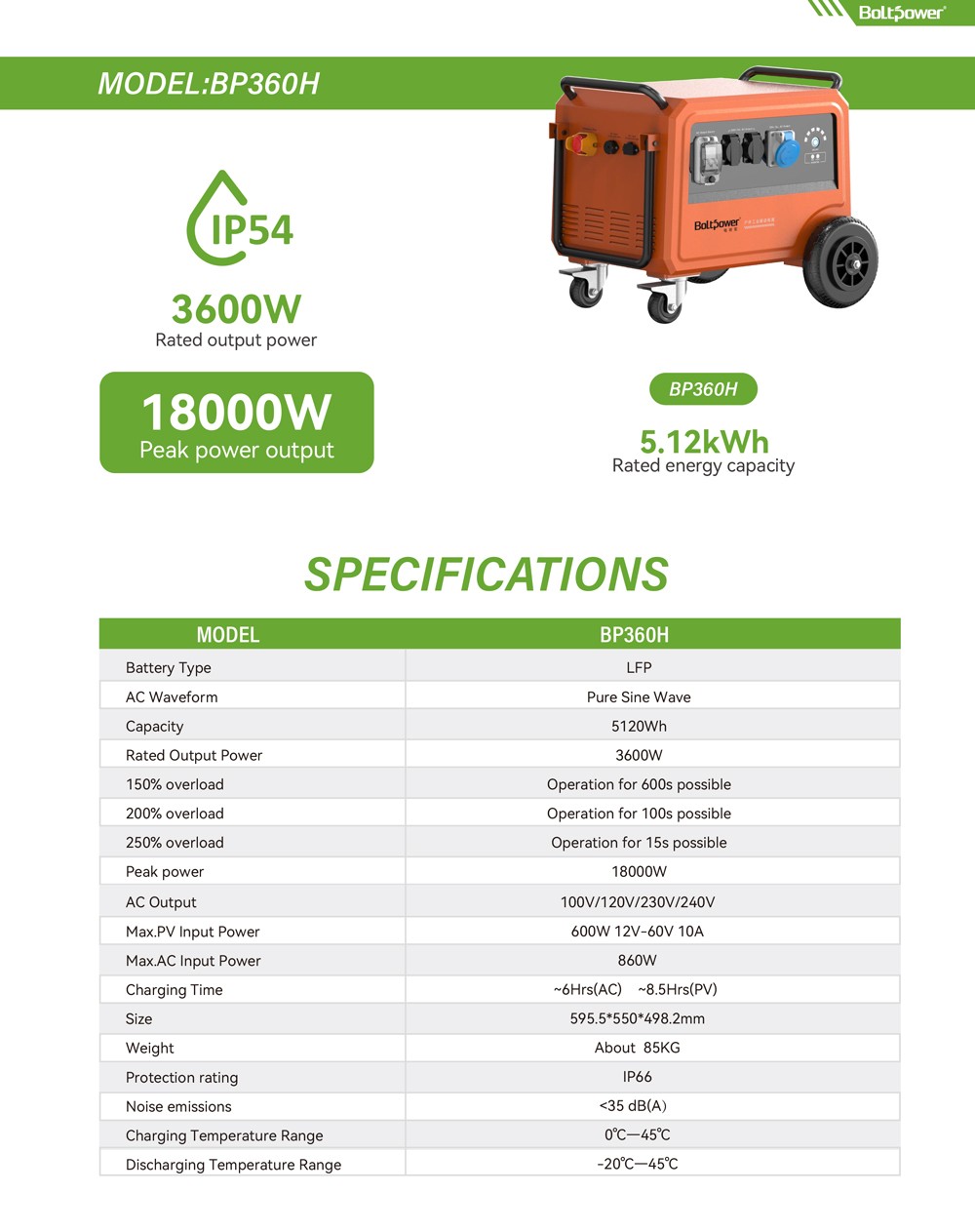 Boltpower電將軍BP360H 3600W工業儲能電源-1